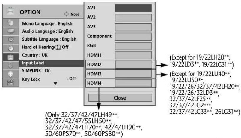LG 37LH3020 - INPUT LABEL - 3