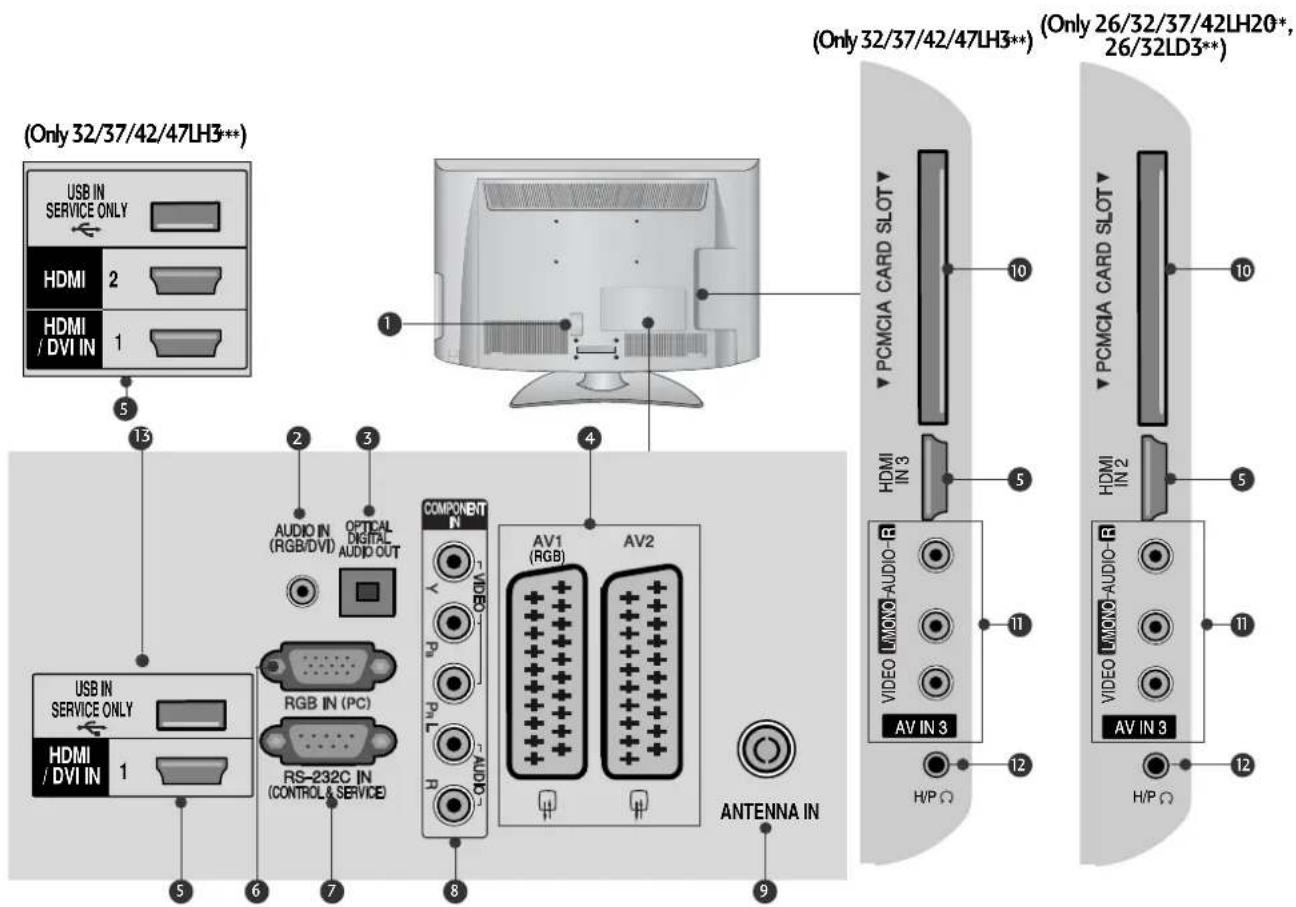 LG 37LH3020 - PREPARATION - 2