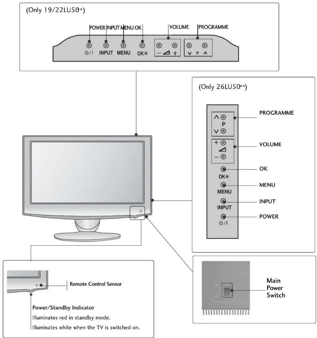 LG 37LH3020 - PREPARATION - 2