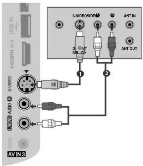 LG 37LH3020 - Connecting with a S-Video cable - 1
