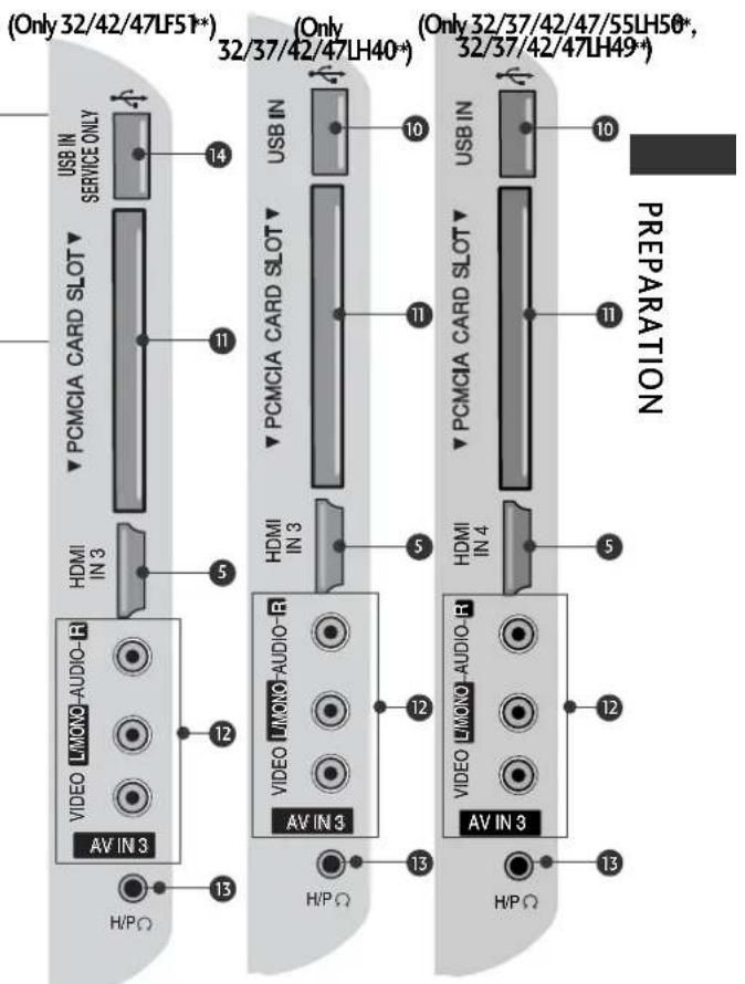 LG 37LH3020 - PREPARATION - 3