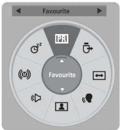 LG 37LH3020 - ■ Selecting favourite programme - 1