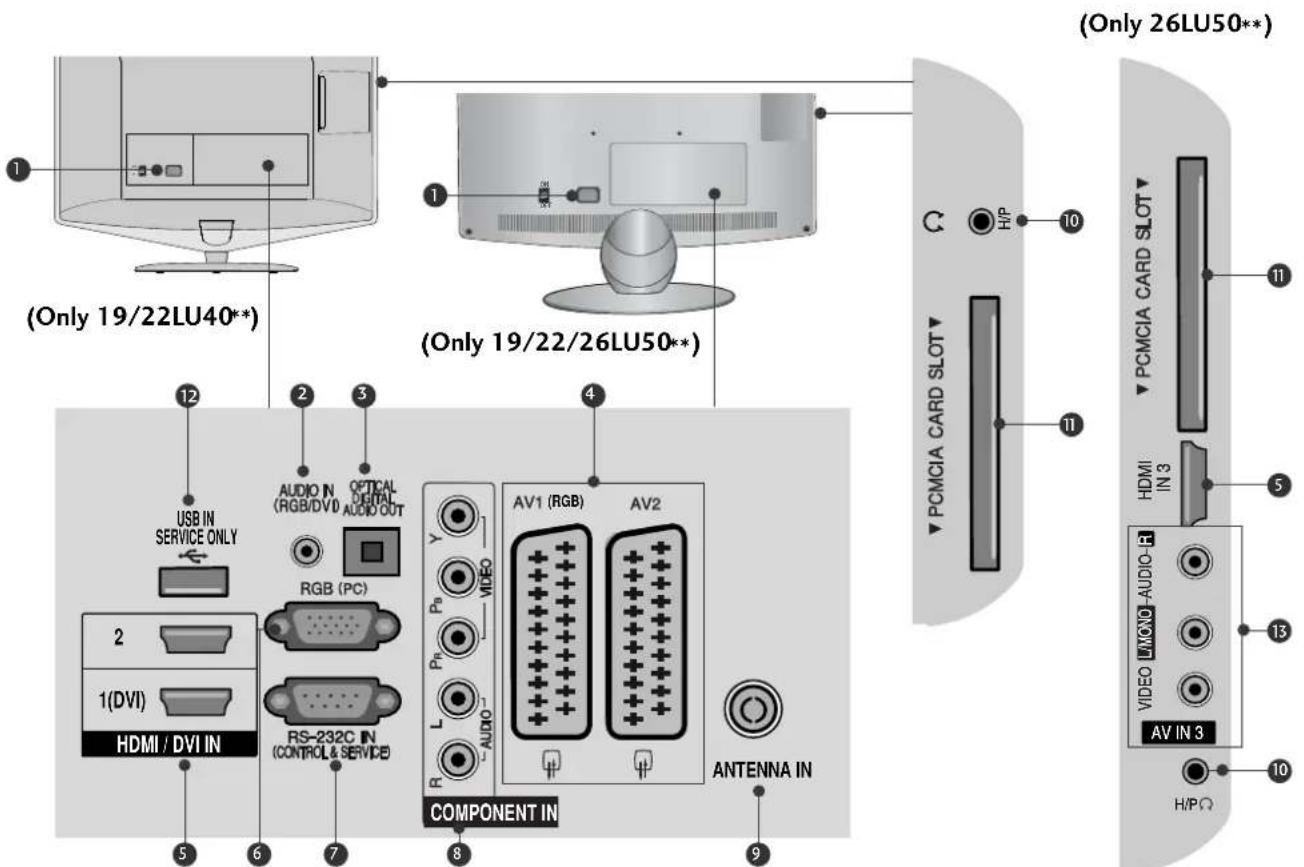 LG 37LH3020 - PREPARATION - 2