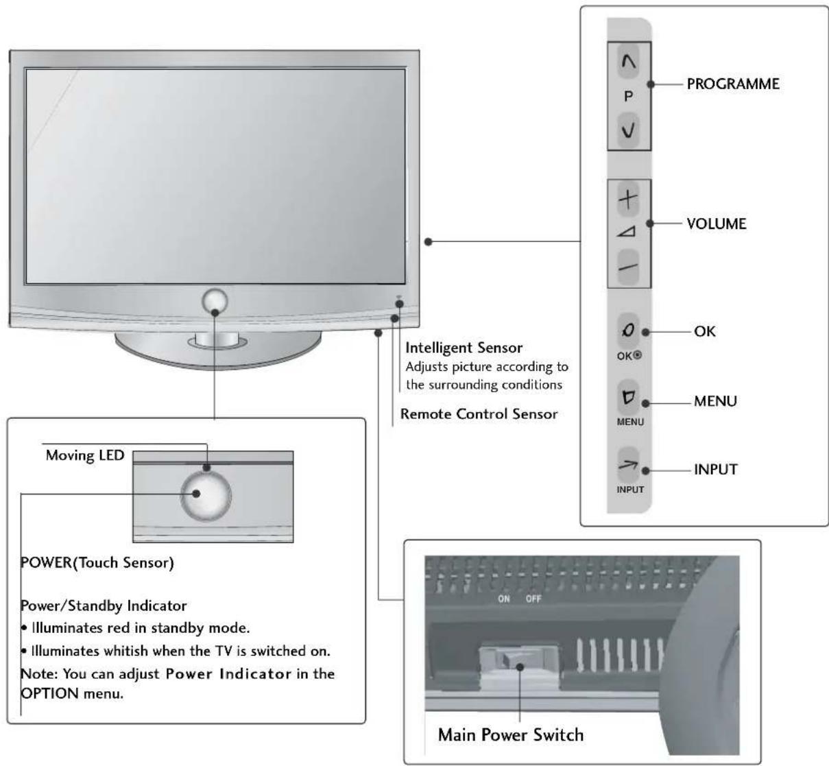 LG 37LH3020 - PREPARATION - 1
