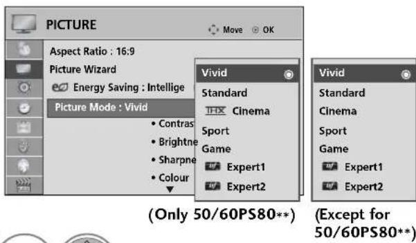 LG 37LH3020 - Picture Mode-Preset - 8