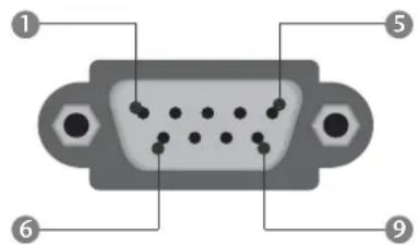 LG 37LH3020 - RS-232C Setup - 2
