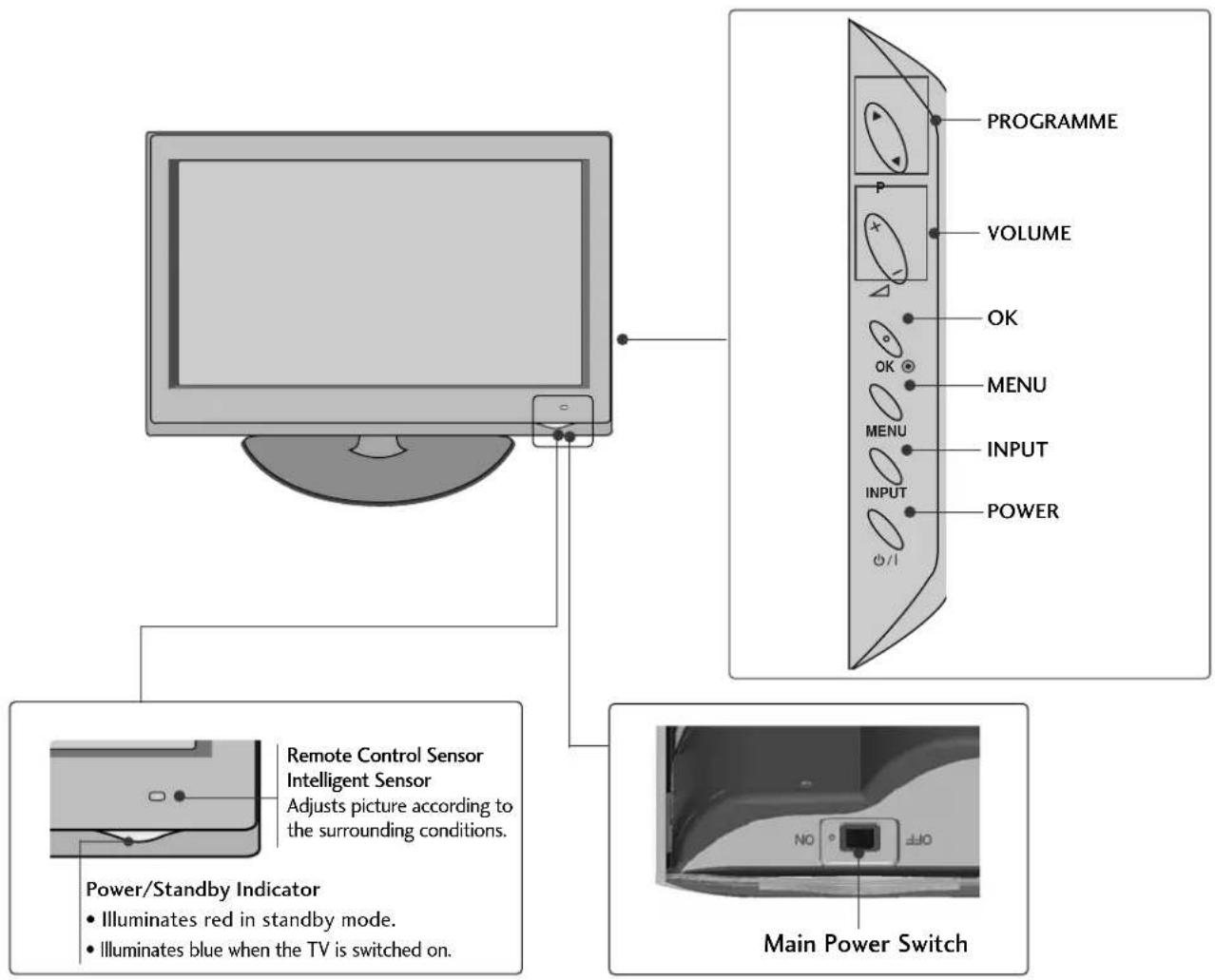 LG 37LH3020 - PREPARATION - 1