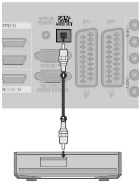 LG 37LH3020 - CAUTION - 1