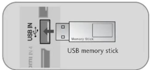 LG 37LH3020 - When connecting a USB device - 1