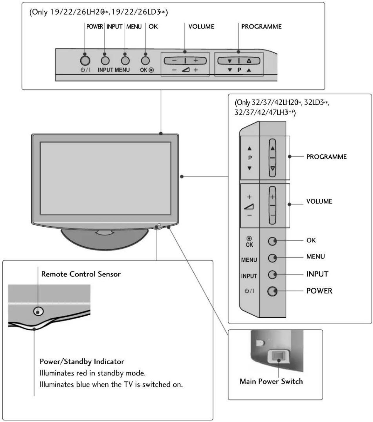 LG 37LH3020 - PREPARATION - 2