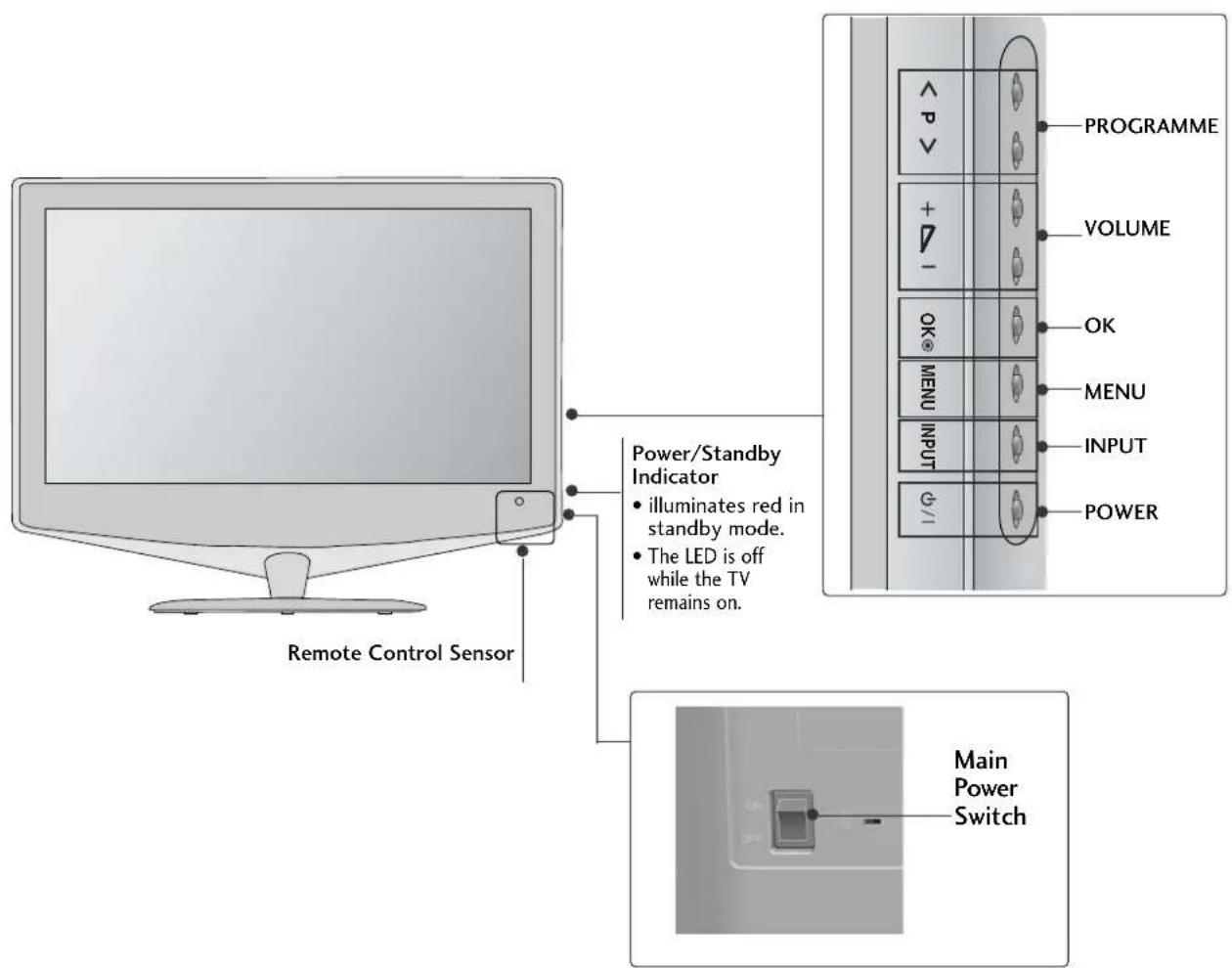 LG 37LH3020 - PREPARATION - 2