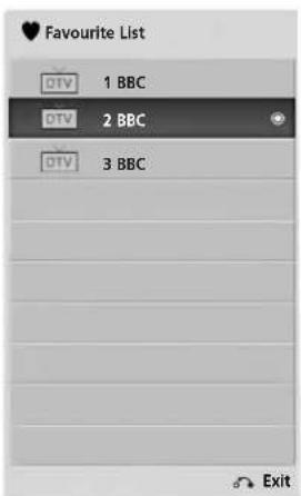 LG 37LH3020 - ■ Displaying the favourite programme list - 1