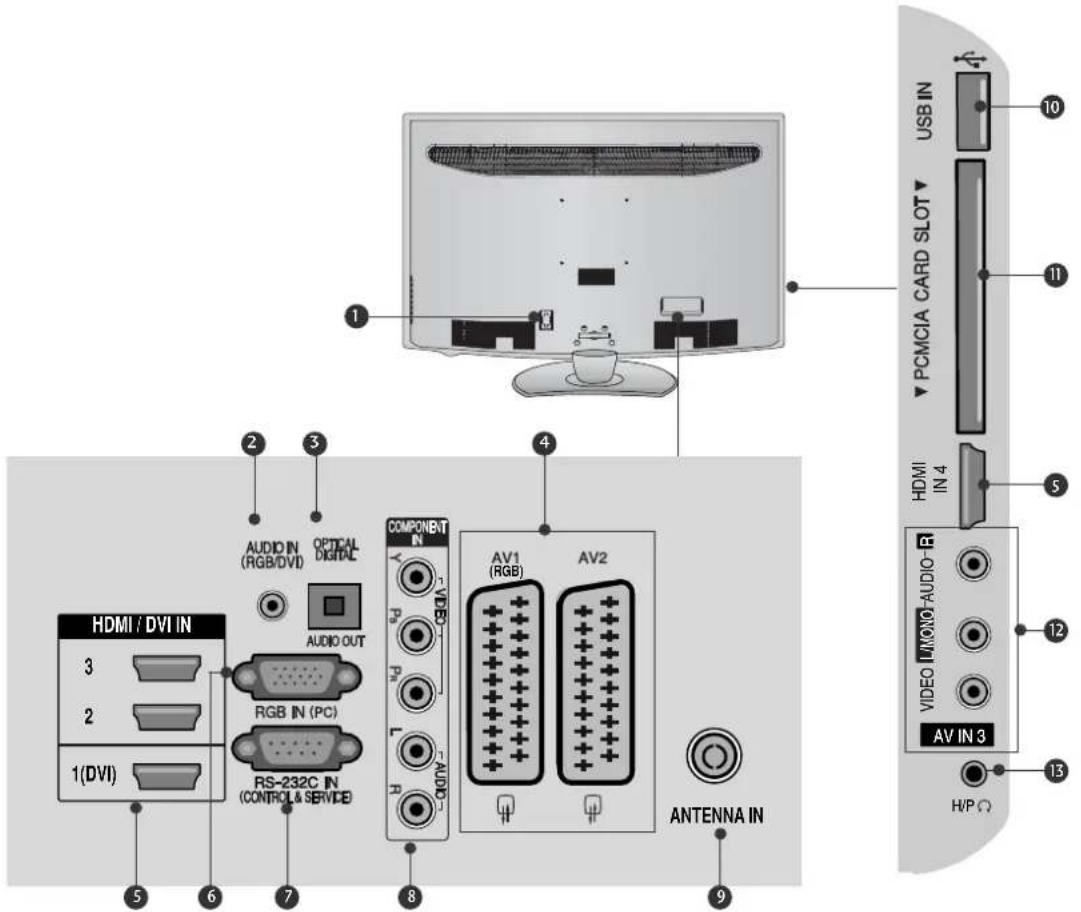 LG 37LH3020 - PREPARATION - 1