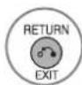 LG 37LH3020 - Button Function in Record/Remind Setting Mode - 1