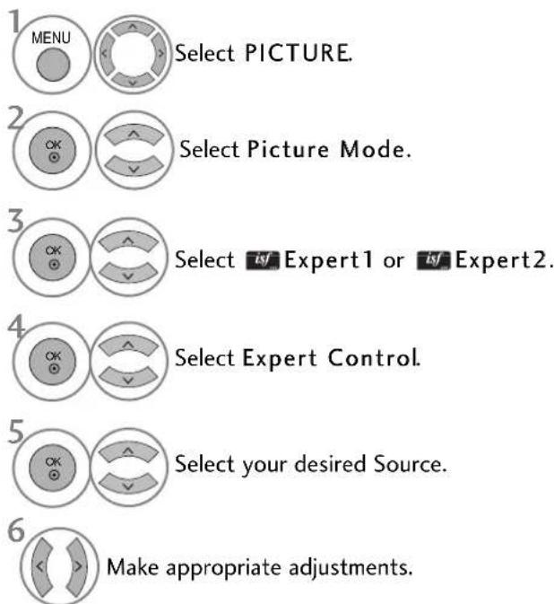 LG 37LH3020 - EXPERT PICTURE CONTROL - 3