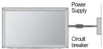 LG 22LD355 - EARTHING - 1