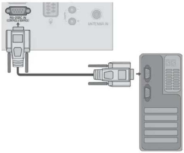 LG 22LD355 - RS-232C Setup - 1