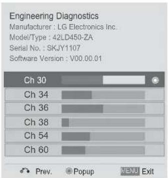 LG 22LD355 - DIAGNOSTICS - 3