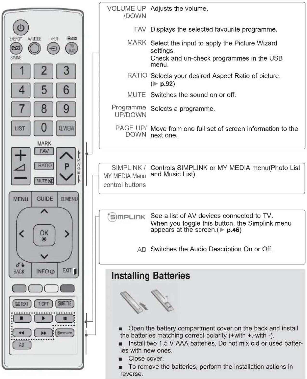LG 22LD355 - PREPARATION - 1