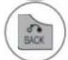 LG 22LD355 - Button Function in Schedule List Mode - 4