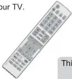 LG 22LD355 - LCD TV MODELS : 19/22/26/32LD35\*\*, 19/22/26/32LD34\*\* ACCESSORIES - 4