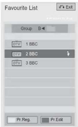 LG 22LD355 - ■ Displaying the favourite program list - 1
