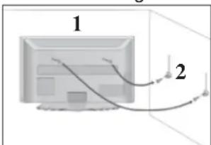 LG 22LD355 - CAREFUL INSTALLATION ADVICE - 1