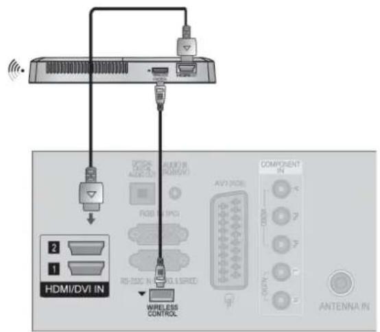 LG 22LD355 - 1 - 2