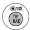 LG 22LD355 - ■ Selecting a programme in the programme list - 3