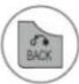 LG 22LD355 - Button Function in Date Change Mode - 3