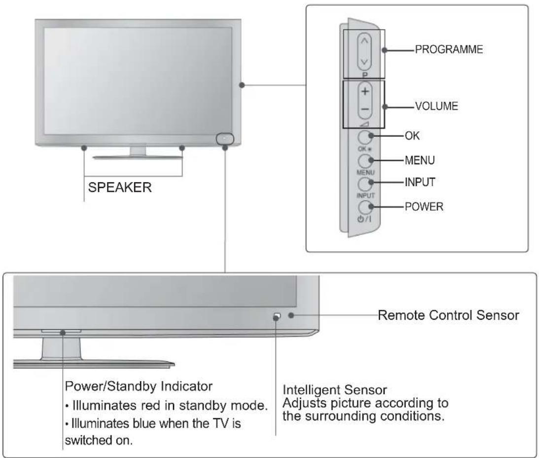 LG 22LD355 - CAUTION - 1