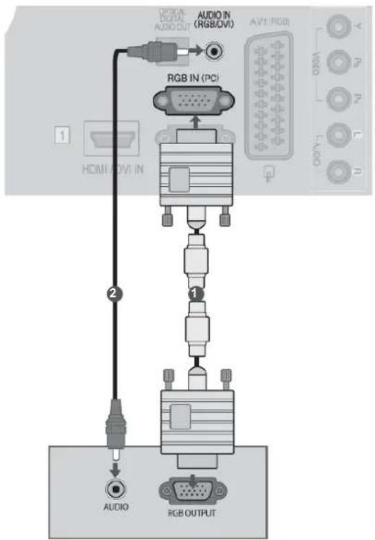 LG 22LD355 - CONNECTING WITH A D-SUB 15 PIN CABLE - 1