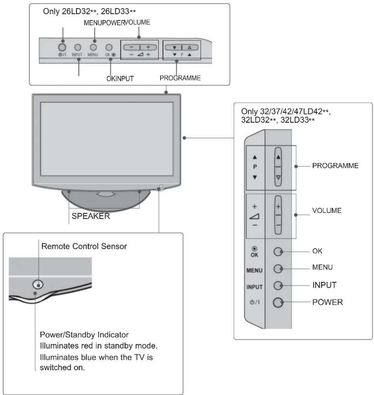 LG 22LD355 - PREPARATION - 1