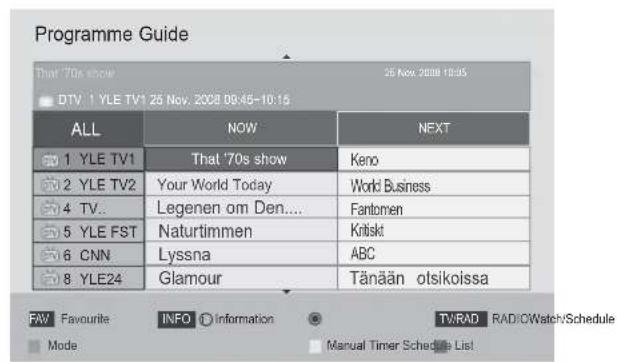 LG 22LD355 - Button Function in NOW/NEXT Guide Mode - 8