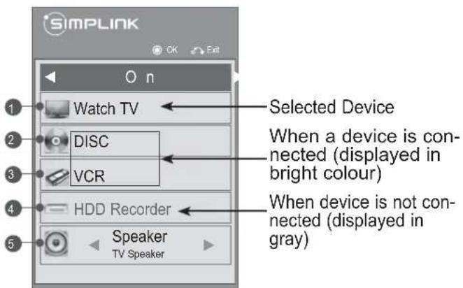 LG 22LD355 - SIMPLINK Menu - 1
