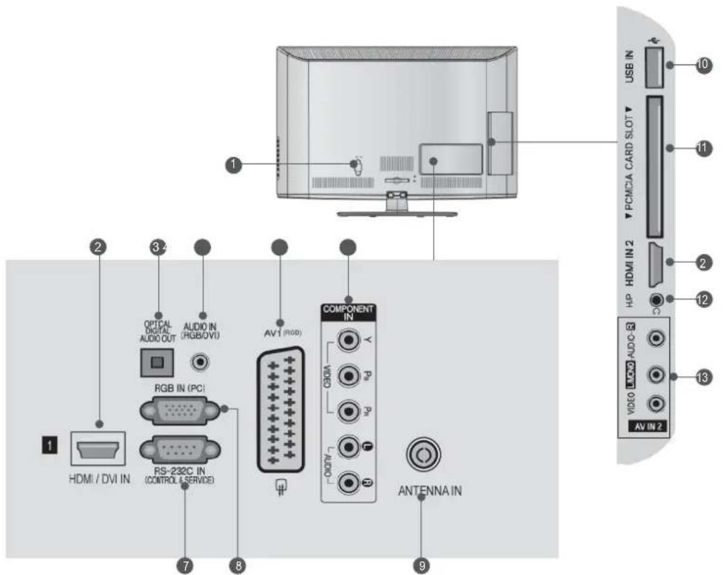 LG 22LD355 - PREPARATION - 2