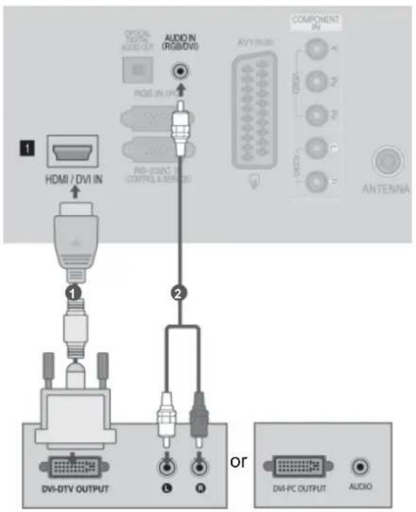 LG 22LD355 - CONNECTING WITH AN HDMI TO DVI CABLE - 1