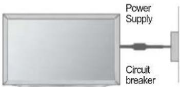 LG 22LD355 - EARTHING - 1