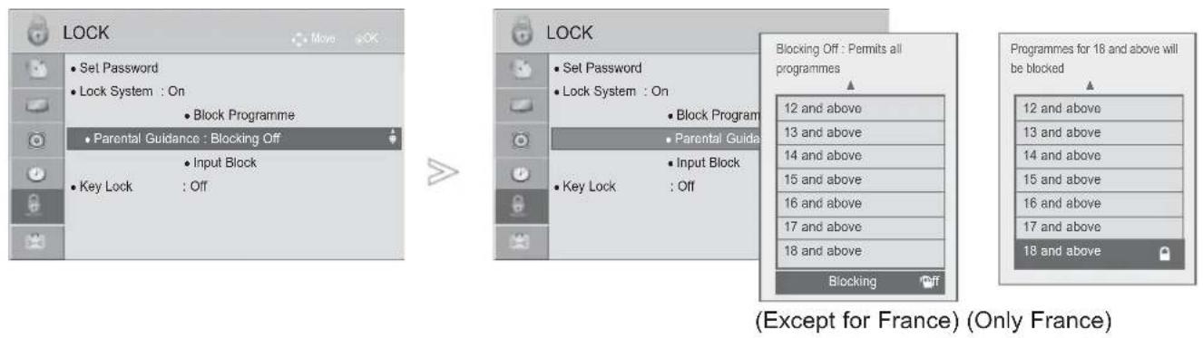 LG 22LD355 - PARENTAL CONTROL (IN DIGITAL MODE ONLY) - 1