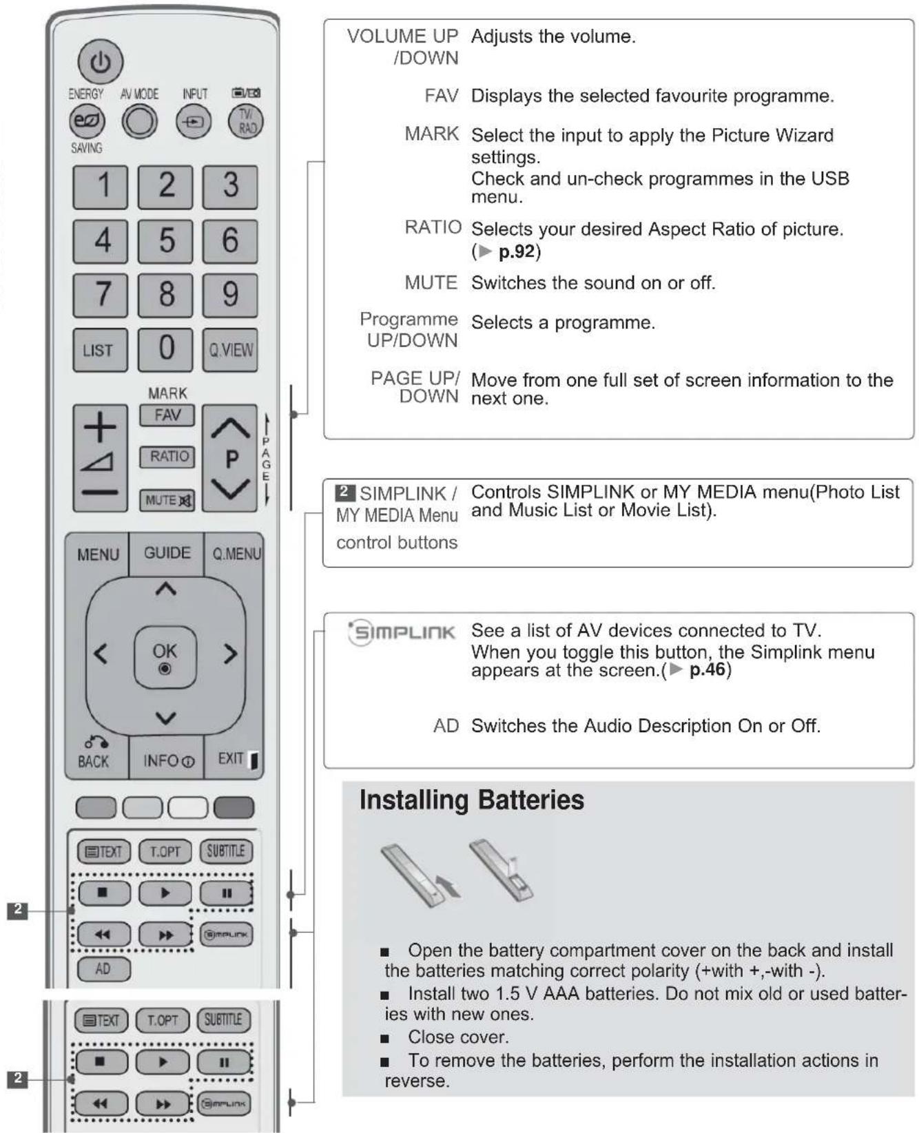 LG 22LD355 - PREPARATION - 1