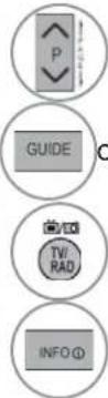 LG 22LD355 - Button Function in 8 Day Guide Mode - 5