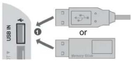 LG 22LD355 - USB SETUP - 1