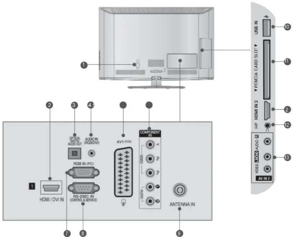 LG 22LD355 - PREPARATION - 1