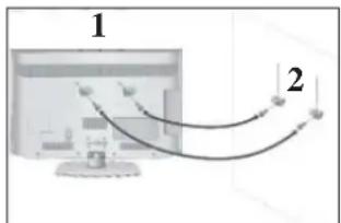 LG 22LD355 - CAREFUL INSTALLATION ADVICE - 2