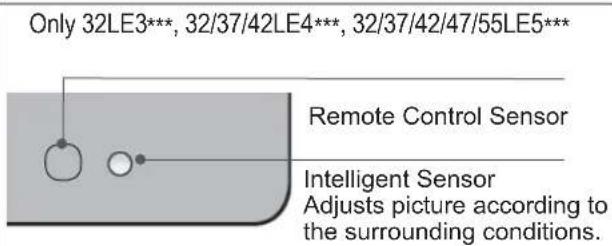 LG 22LD355 - CAUTION - 7