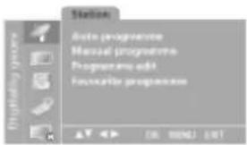 LG RZ-23LZ21 - Настройка на телевизионные станции - 1