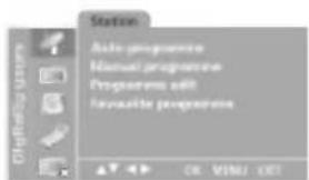 LG RZ-23LZ21 - Просмотр страниц таблицы программ - 1