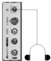 LG RZ-23LZ21 - Подключение внешней аппаратуры - 2