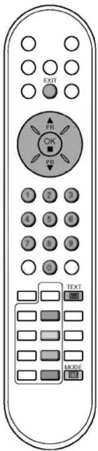LG RZ-23LZ21 - Телетекст (не во всех моделях) - 1
