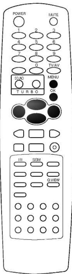 LG RT-21FD15M - Примечание. - 2